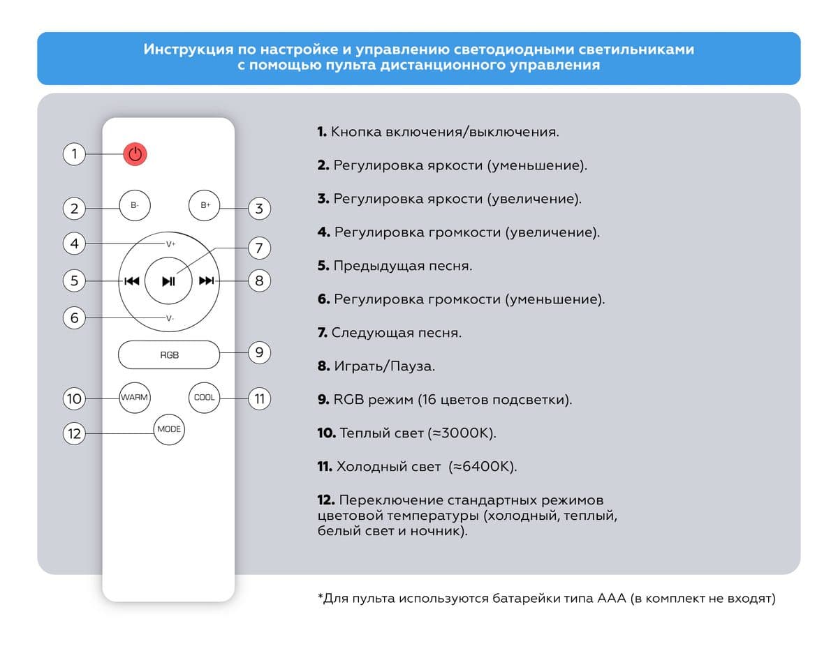 FZ1615 FR матовый IP20 60W 3000-6500K+RGB 510*100 (ПДУ ИК)