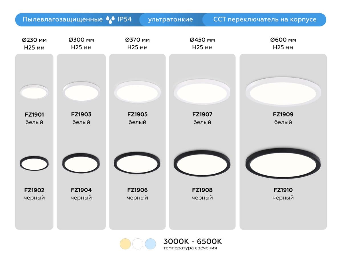 FZ1909 WH белый IP54 44W 3000K-6500K CCT-переключатель D600*25 (Без ПДУ)