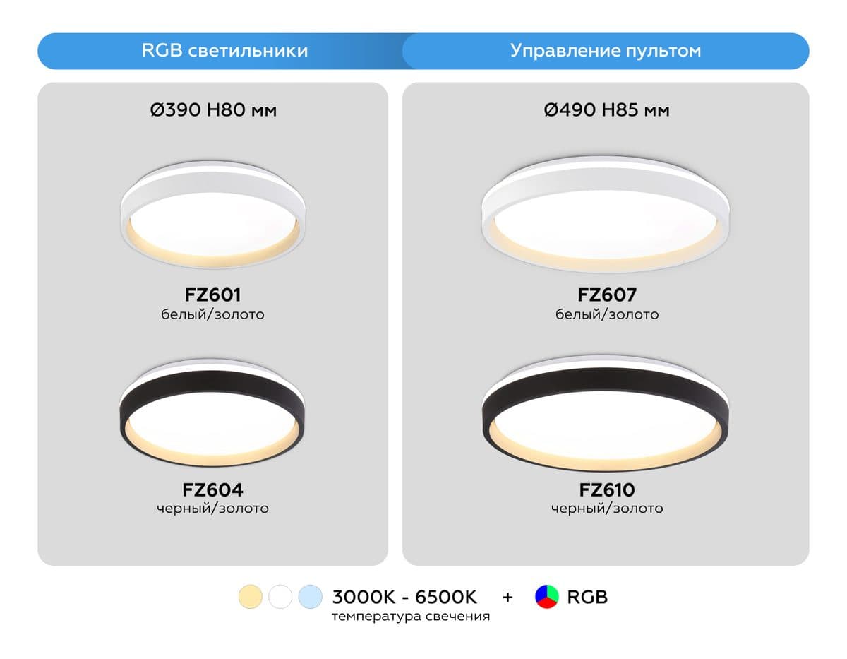 FZ601 WH/GD белый/золото IP20 46W 3000K-6500K+RGB D390*80 (ПДУ ИК)