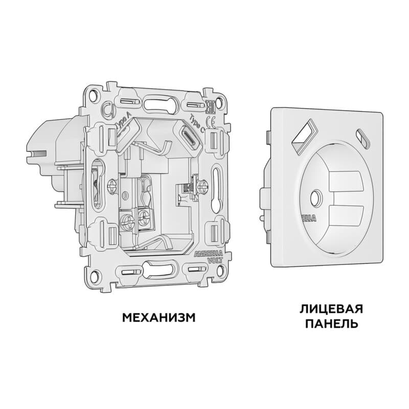 Комплект механизма электрической розетки ALFA Белый матовый 2USB A+C 20W (быстрая зарядка) с/з QUANT (AP1300, VM160)