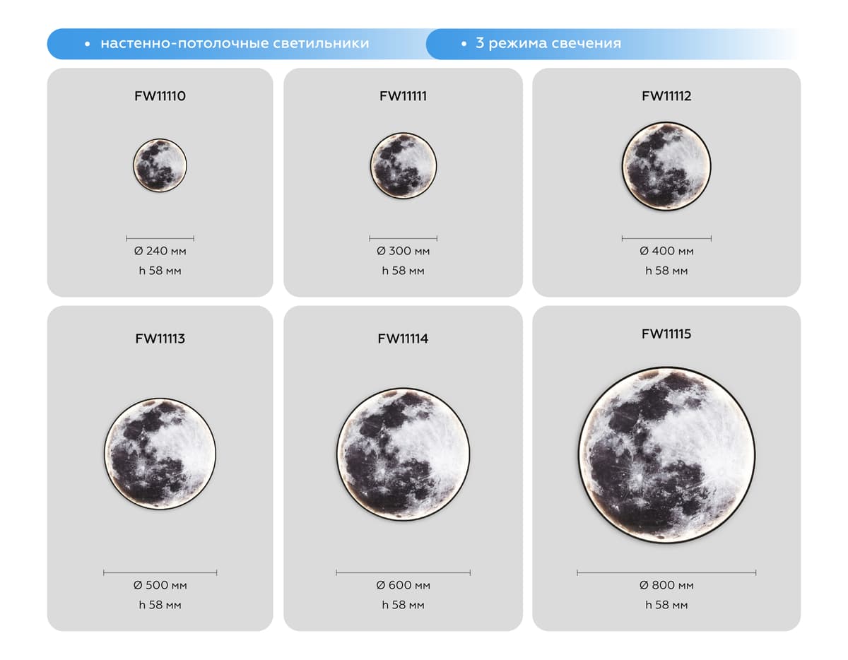 FW11112 BK черный 25W LED 3000-6400K D400*38