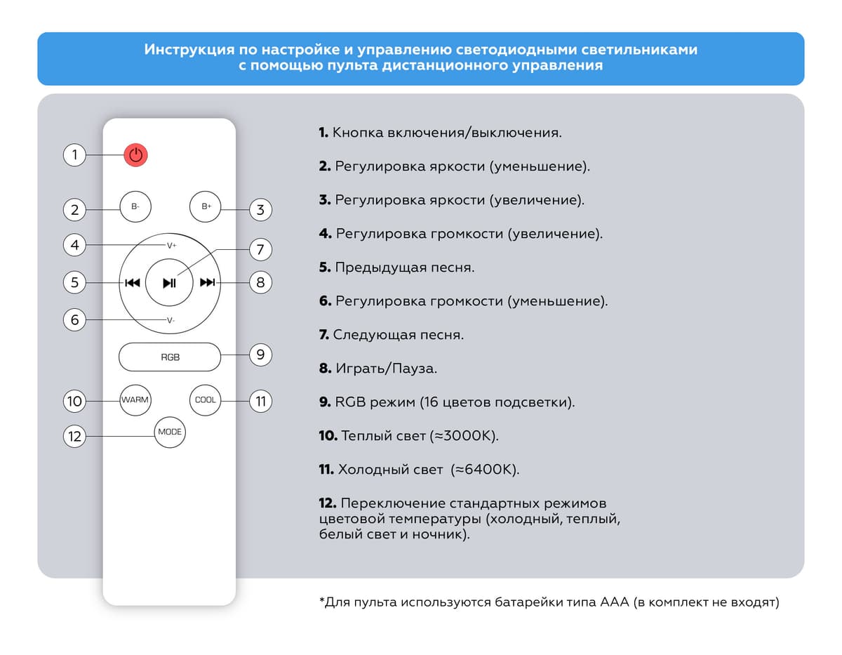 FZ710 WH белый IP20 40W 3000-6500K+RGB Music 370*56 (ПДУ ИК)