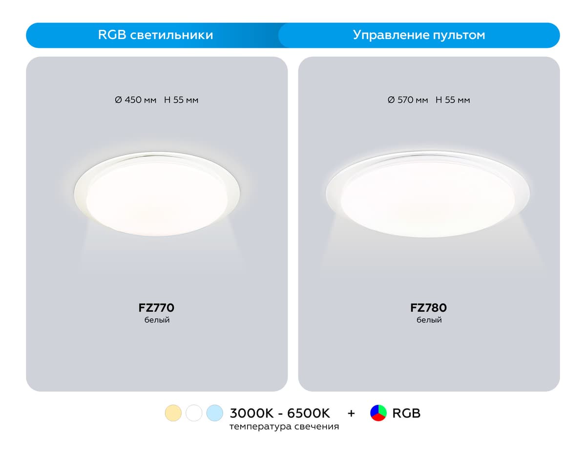 FZ780 WH белый IP20 60W 3000-6500K+RGB 570*55 (ПДУ ИК)