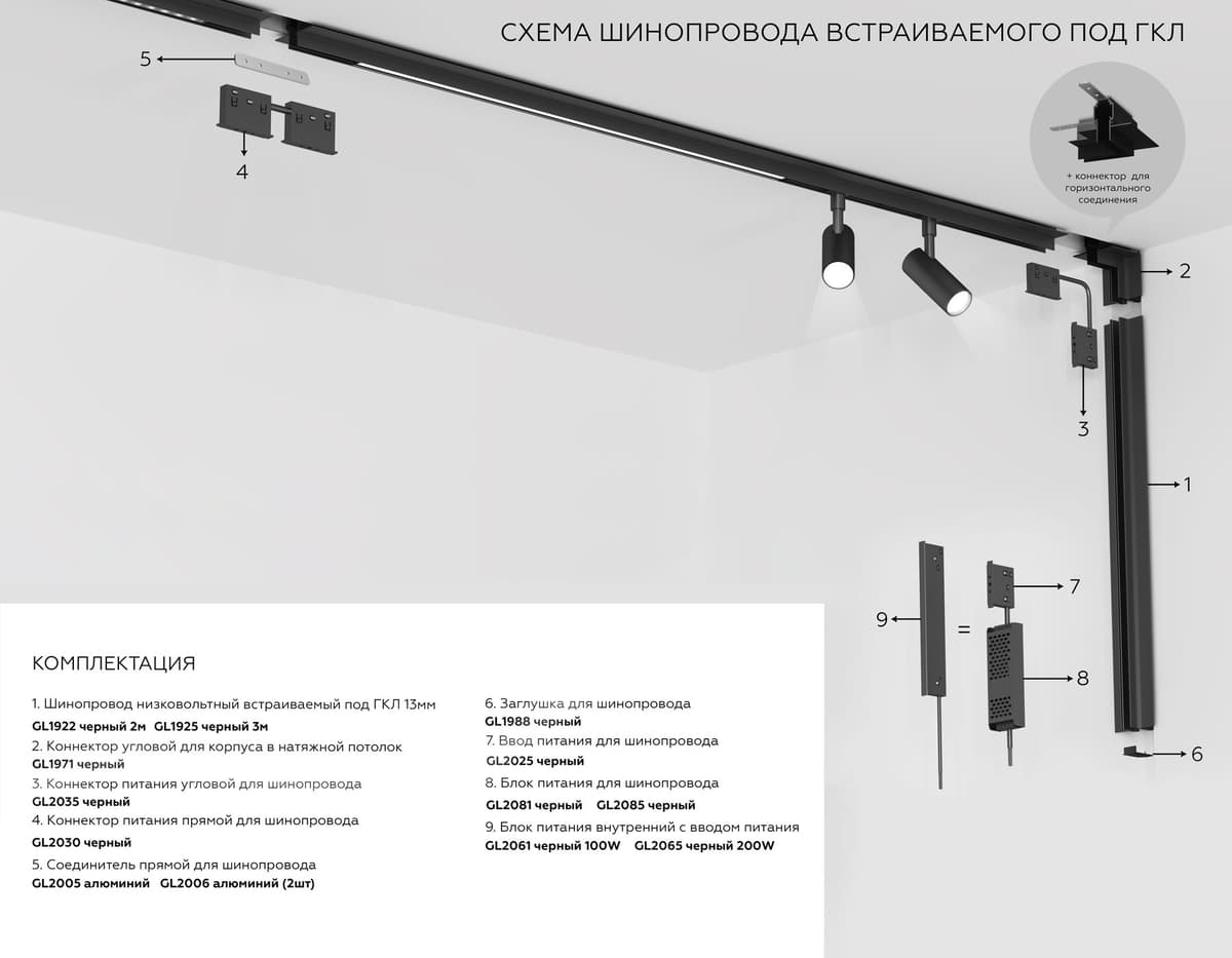 GL1912 BK черный IP20 48V 1000*21*43